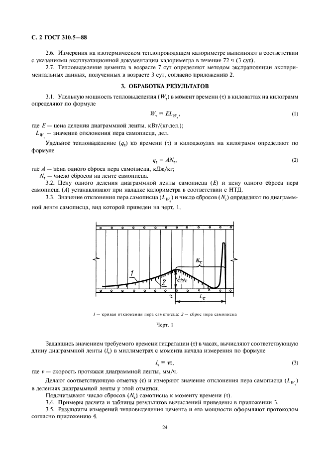  310.5-88