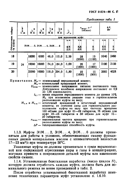  21574-88