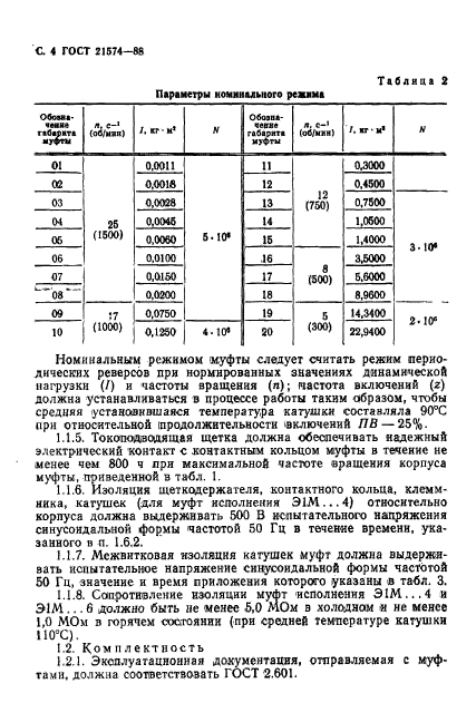  21574-88