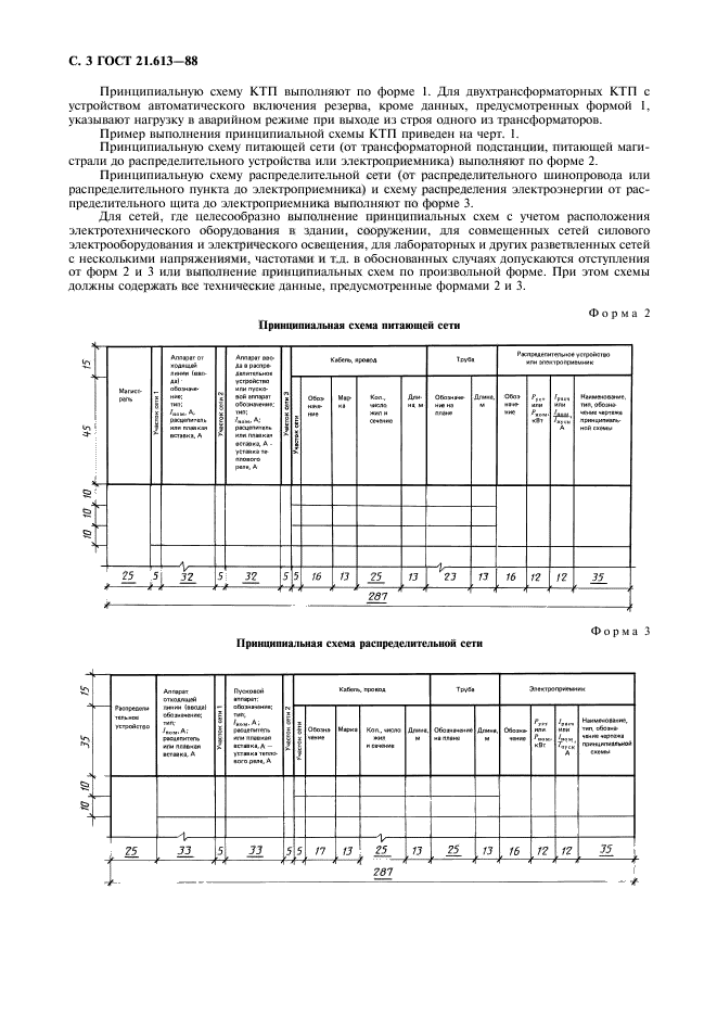  21.613-88