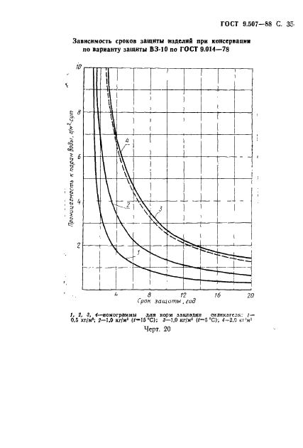  9.507-88