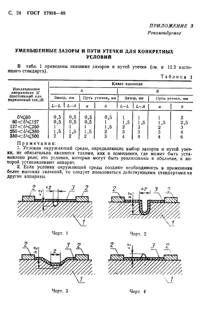  27918-88