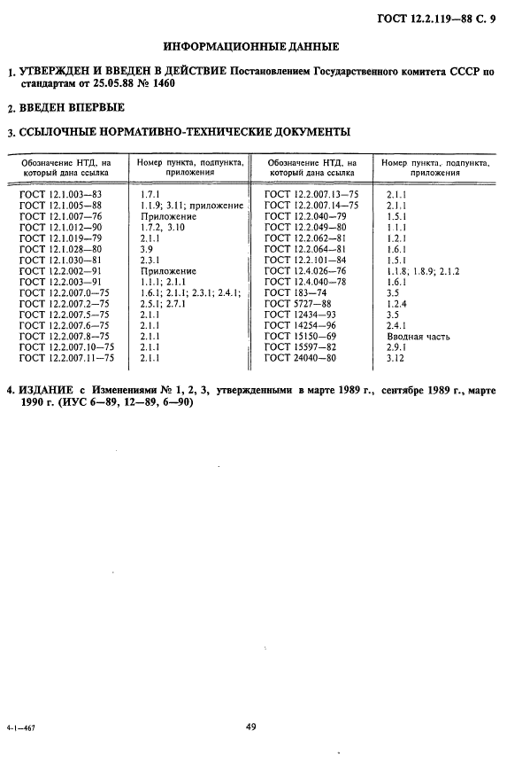  12.2.119-88