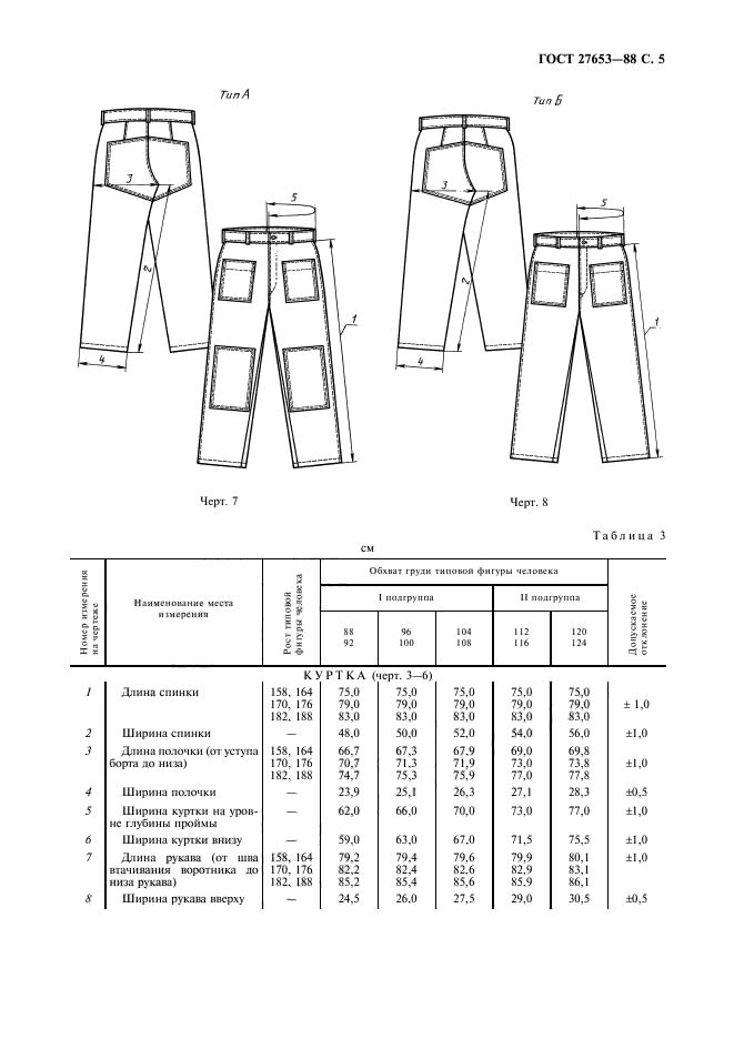  27653-88