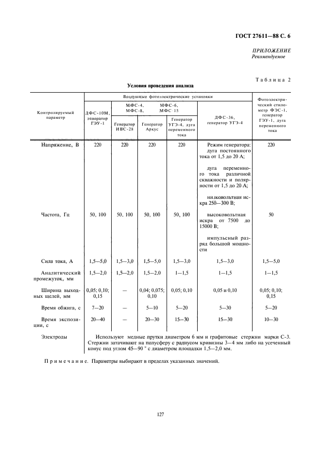  27611-88