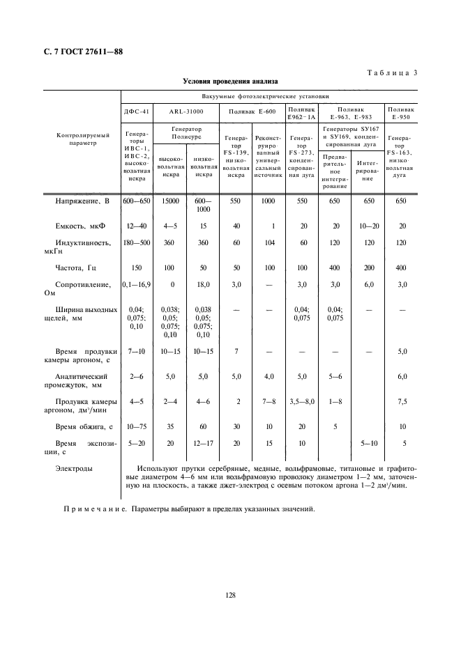  27611-88