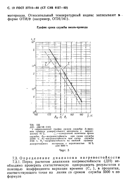  27710-88