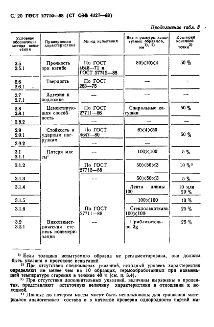  27710-88