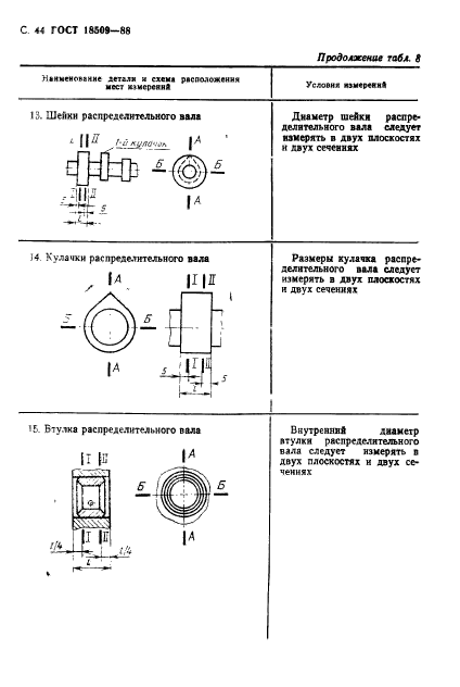  18509-88