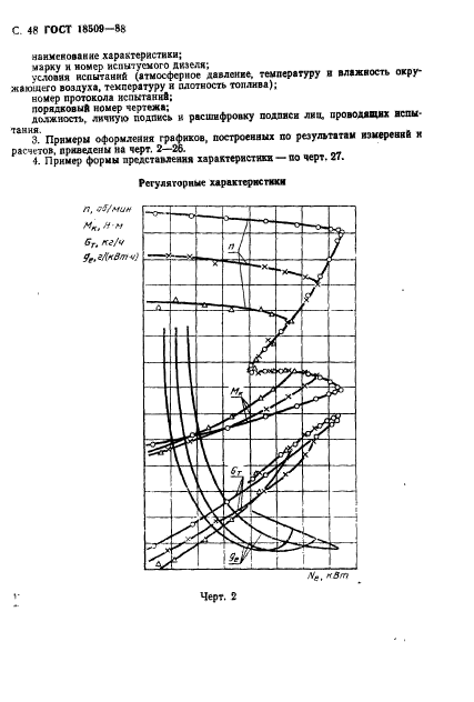  18509-88