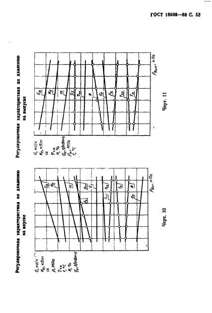  18509-88