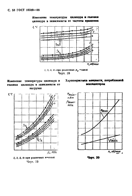  18509-88