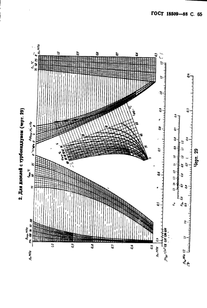  18509-88