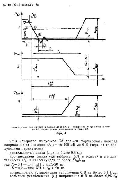  23089.14-88