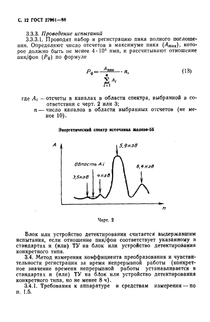  27961-88