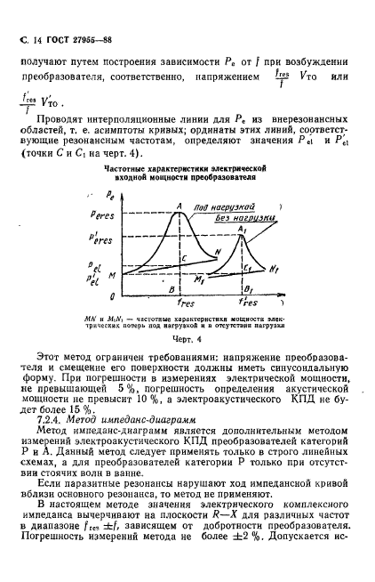  27955-88