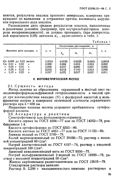  22536.12-88