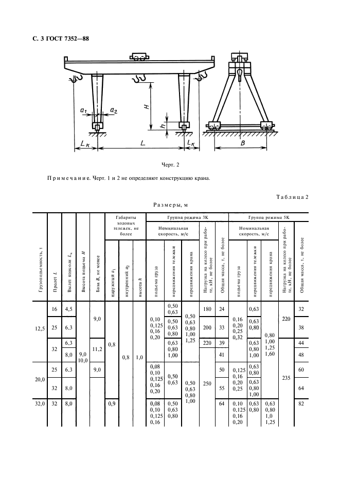  7352-88