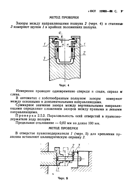  12933-88