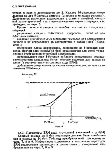  27667-88