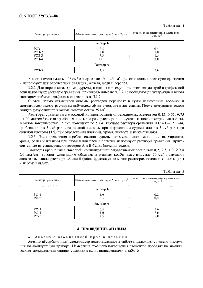  27973.3-88