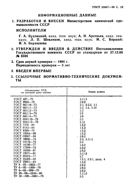  28007-88