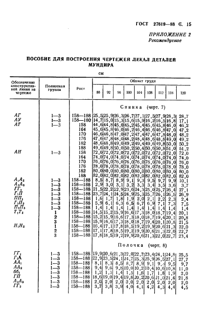  27619-88