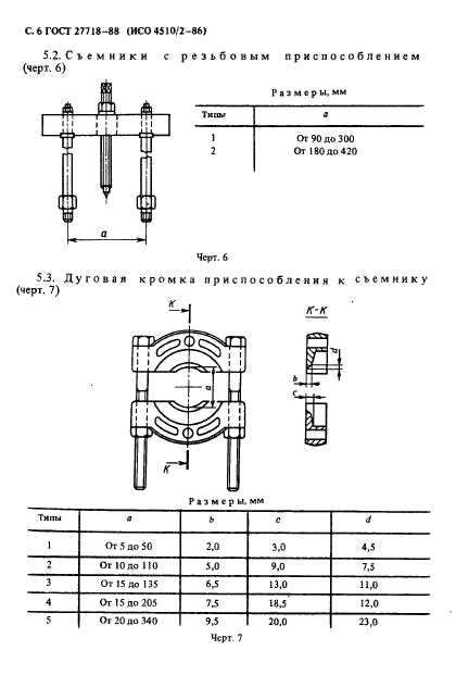  27718-88