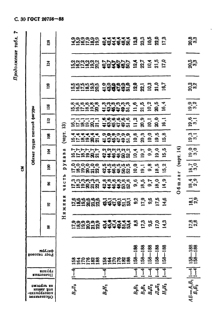  20756-88