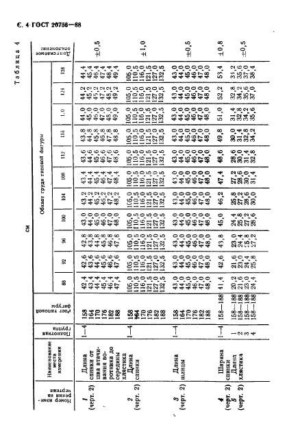  20756-88