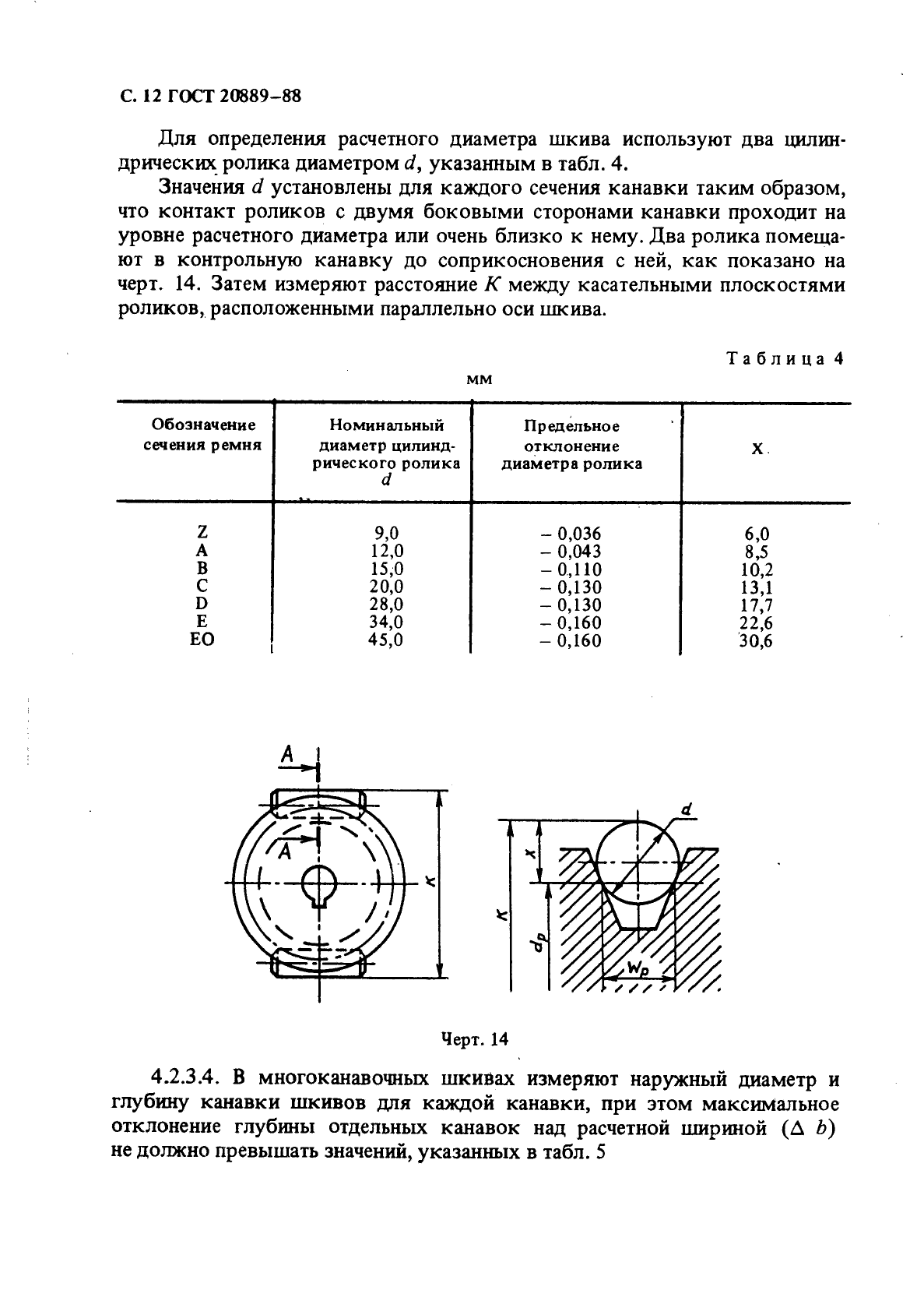  20889-88