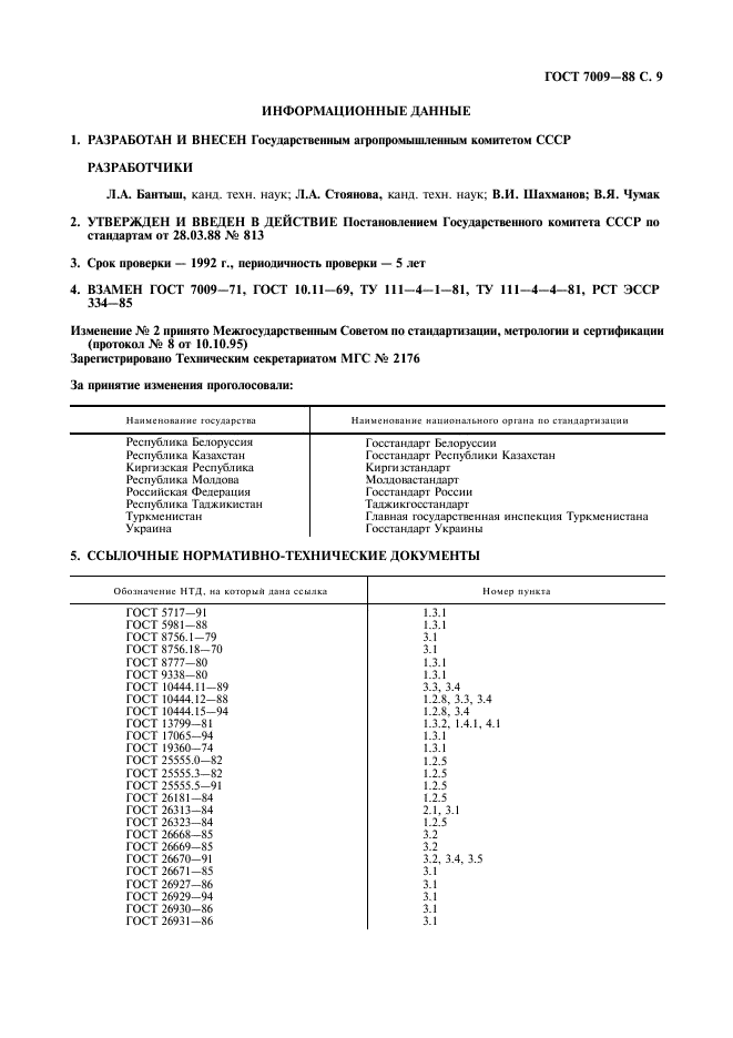  7009-88