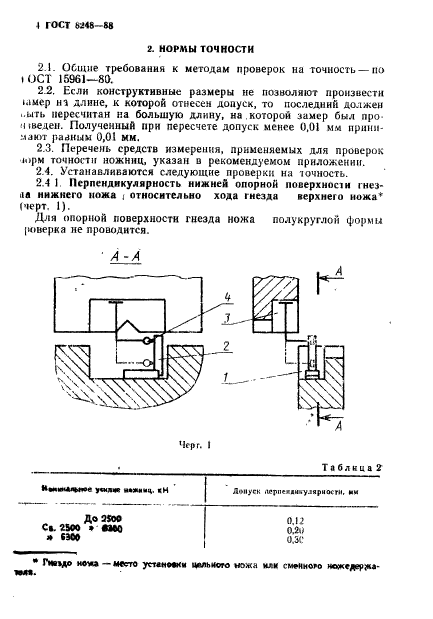  8248-88