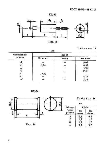  18472-88