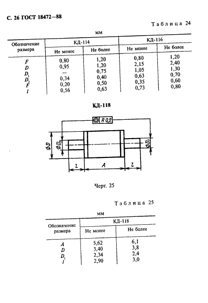  18472-88