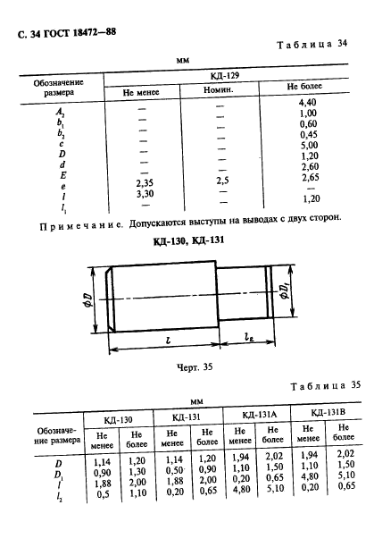  18472-88