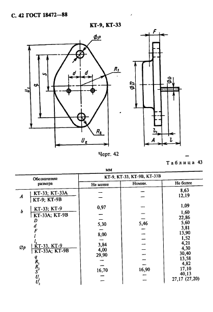  18472-88