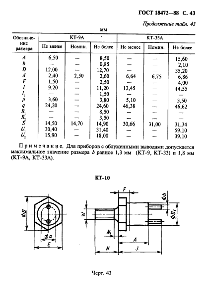  18472-88