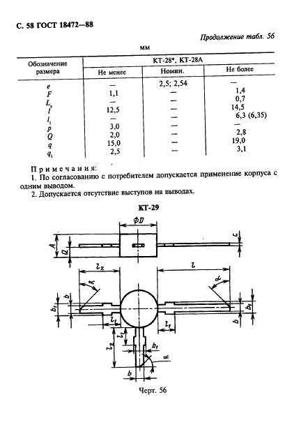  18472-88