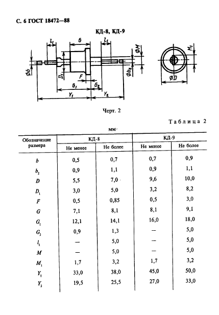  18472-88