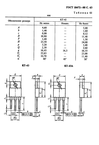  18472-88