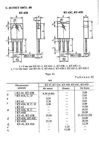  18472-88