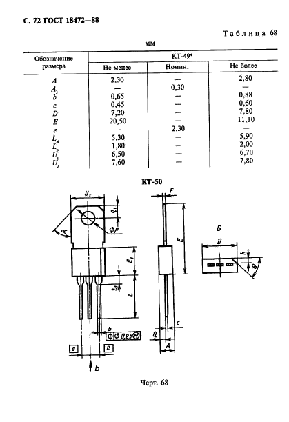  18472-88