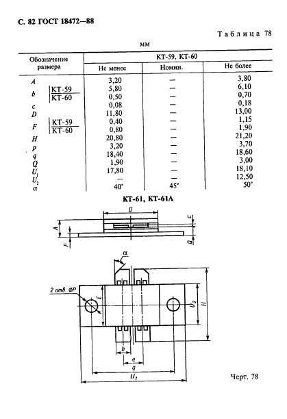  18472-88