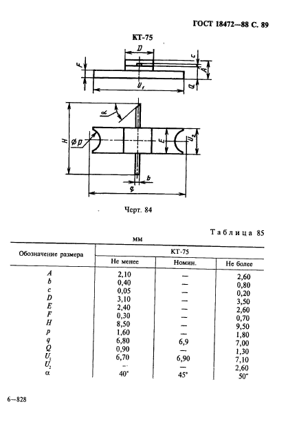  18472-88