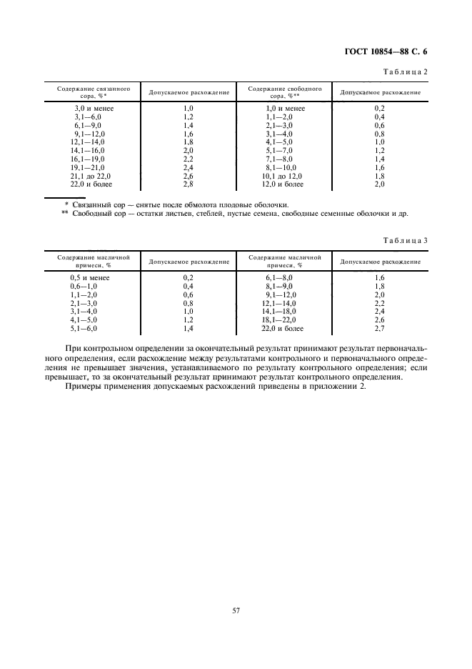  10854-88