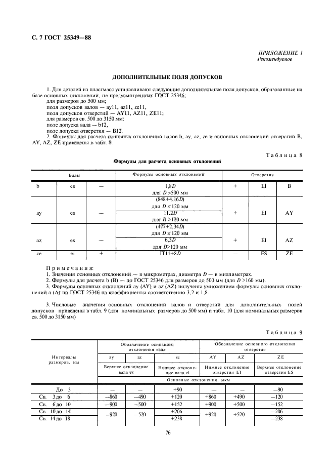  25349-88