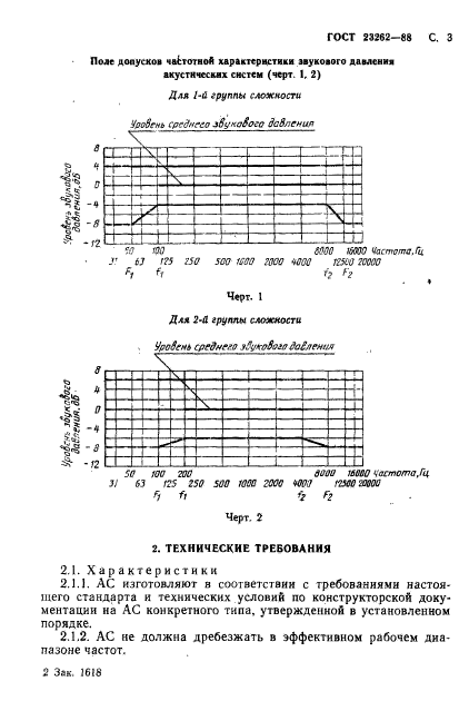  23262-88