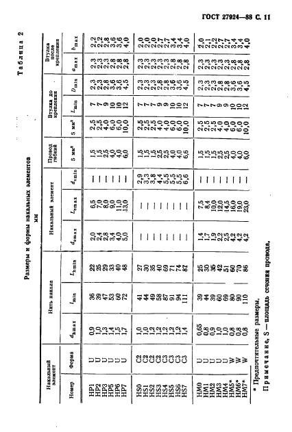  27924-88