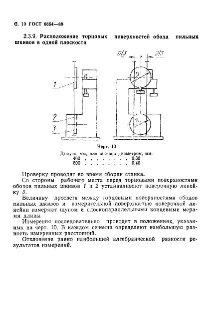  6854-88